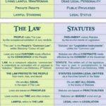 Common law v statutory jurisdiction which are you in html m1f243b17